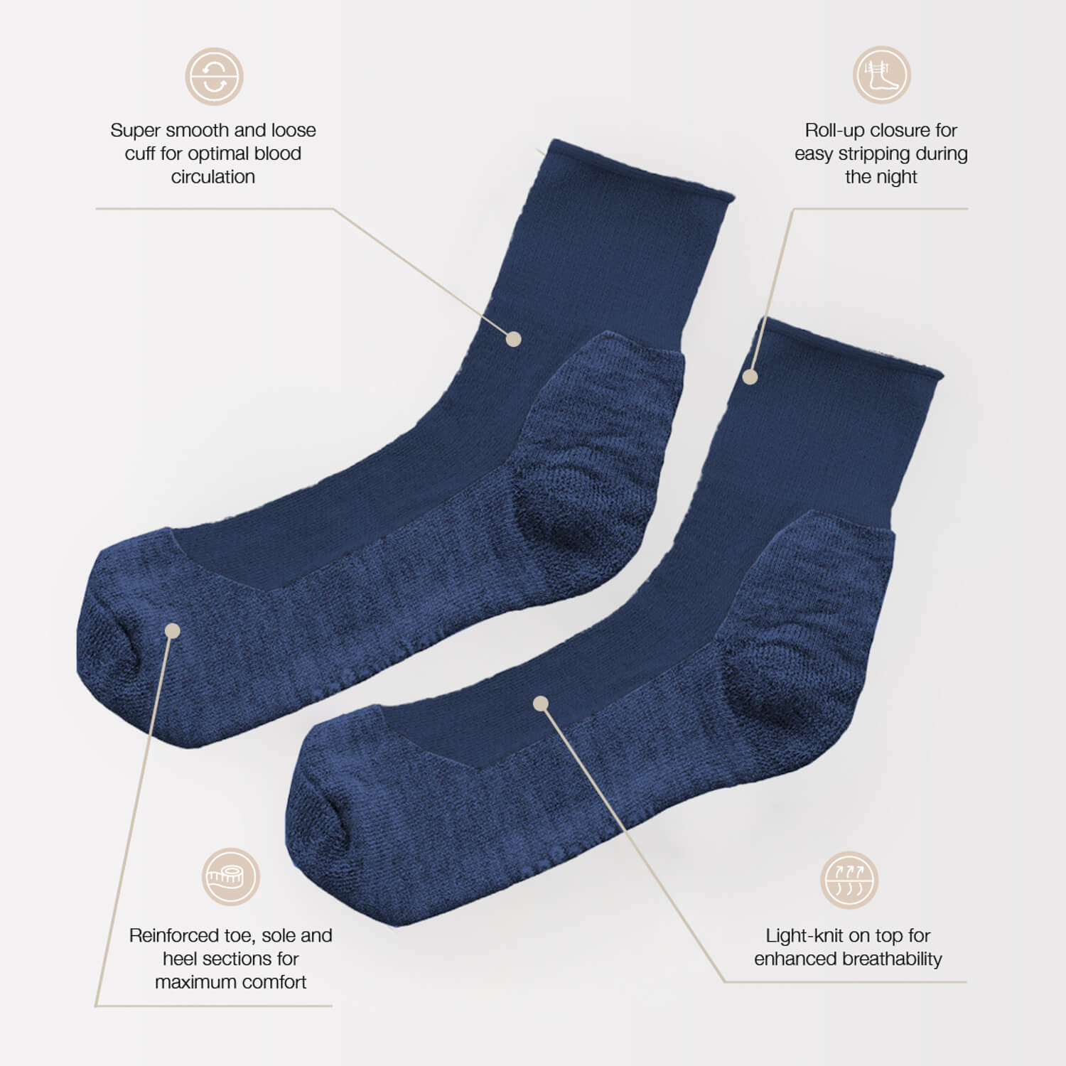 Sleep socks —NATTWARM™ SLEEP TECH