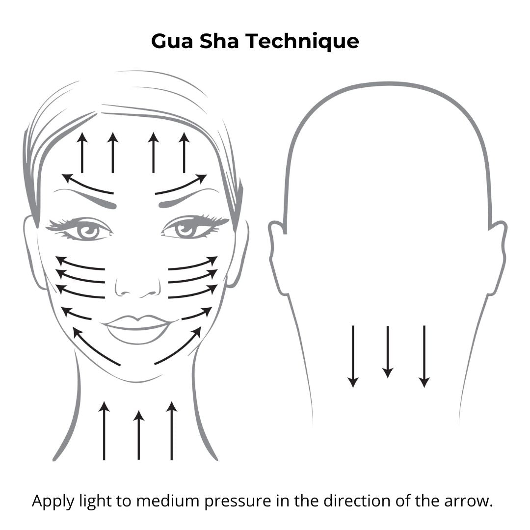 Bian Stone Gua Sha LED Facial Massager