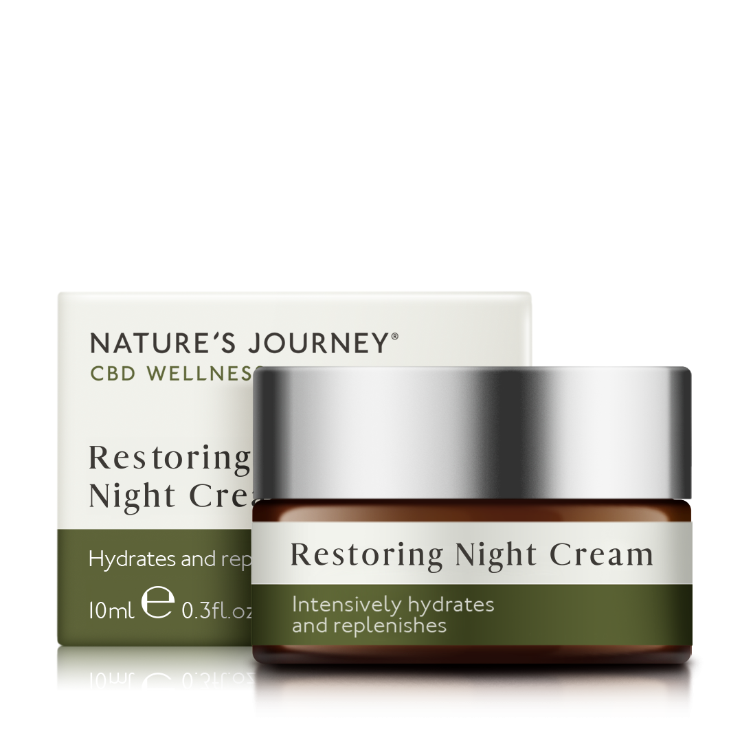 Restoring Night Cream - Discovery size